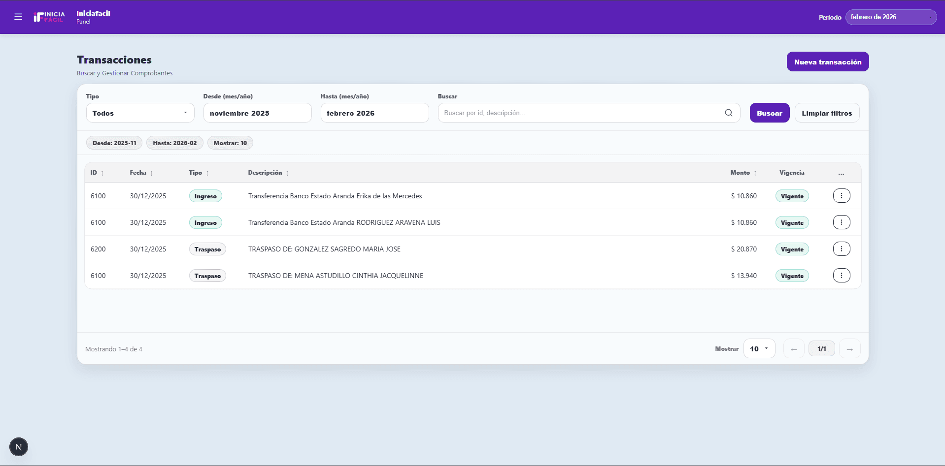 Gestión de transacciones
